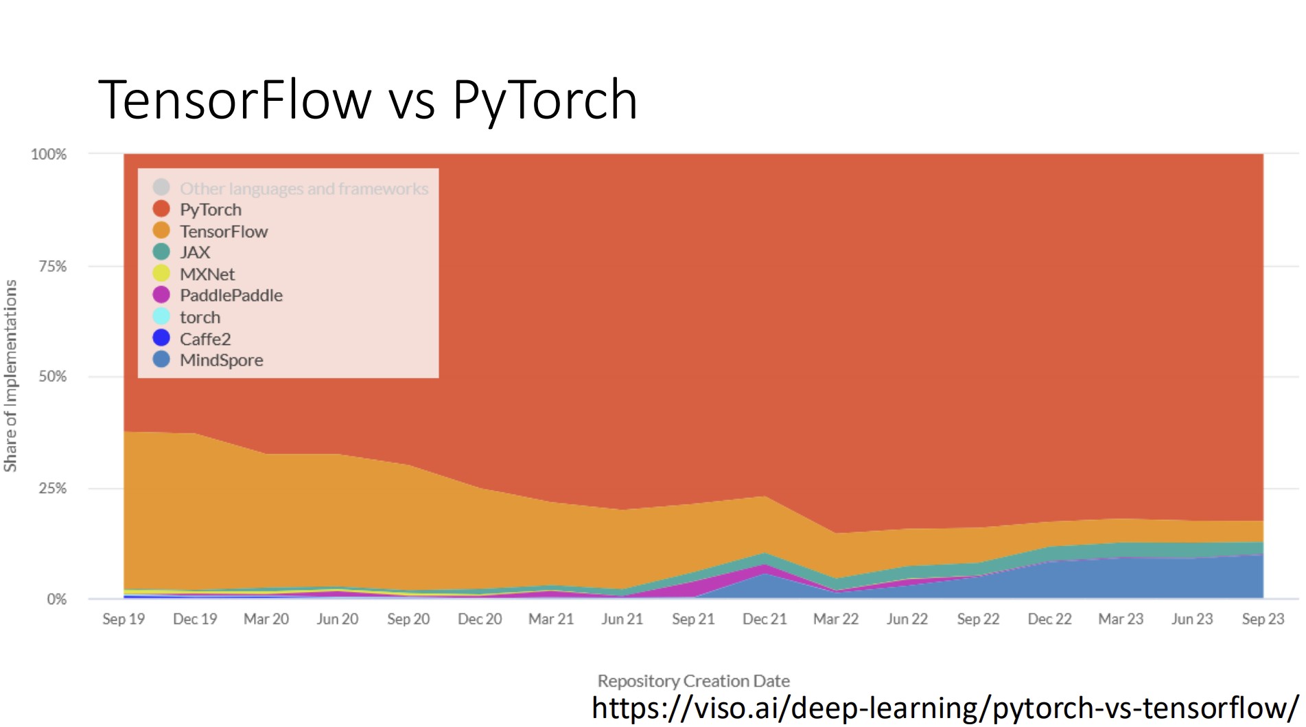Pytorch02.jpg
