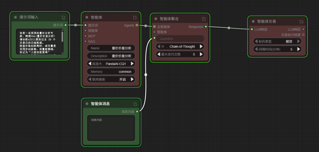 智能体工作流.png