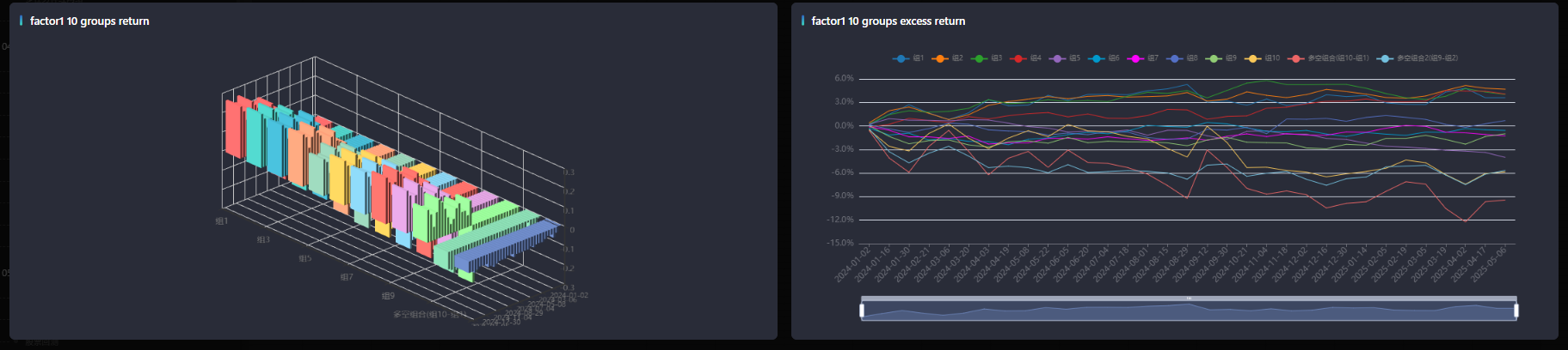 12one_factor.png