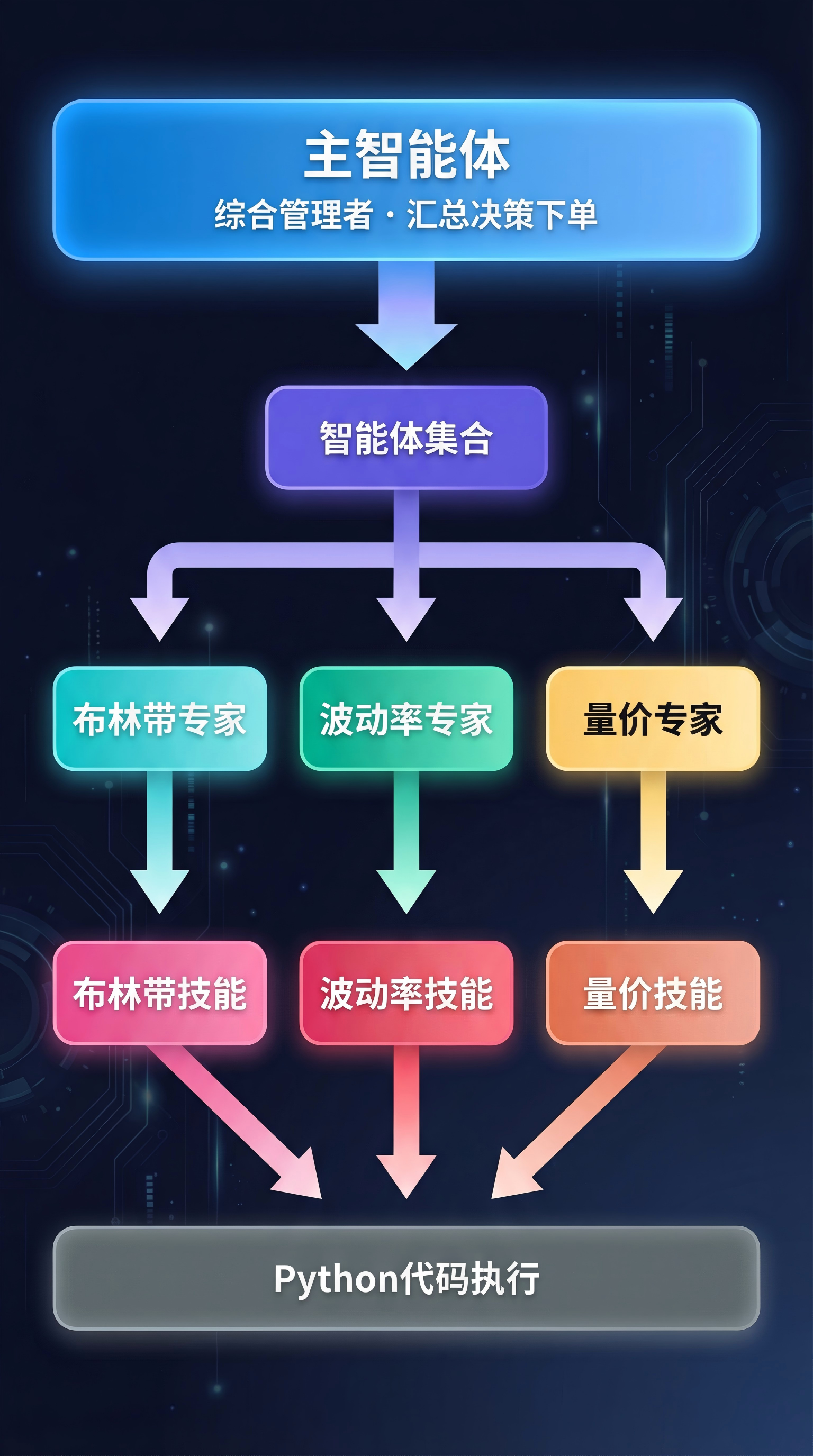 267e56bbdb28da8f1d80840c02add4d0.png