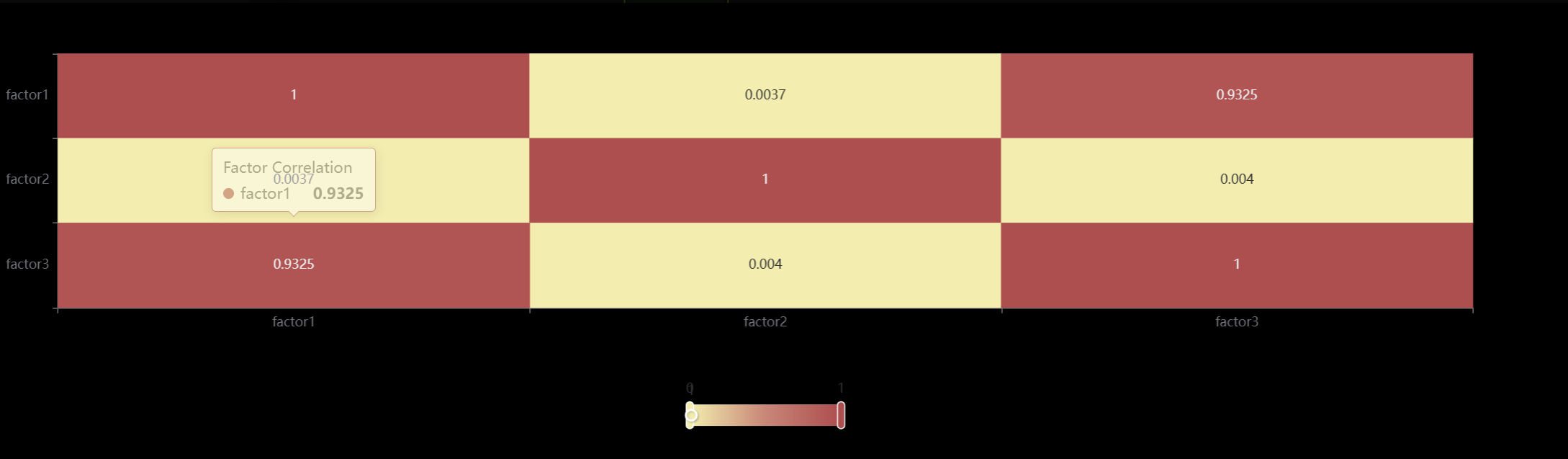 21multi_factor.png