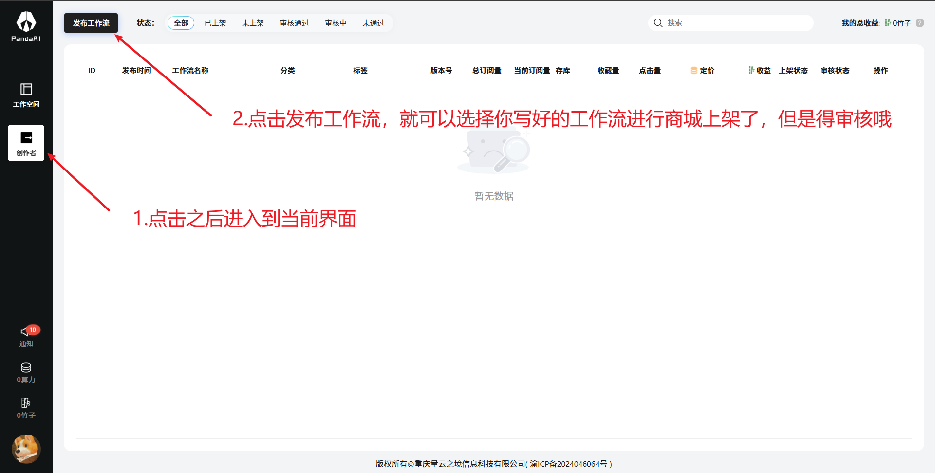 发布工作流