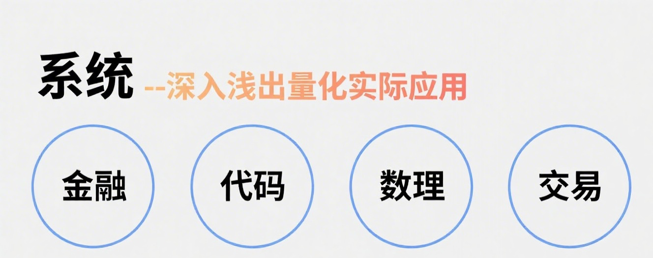 4个维度.png