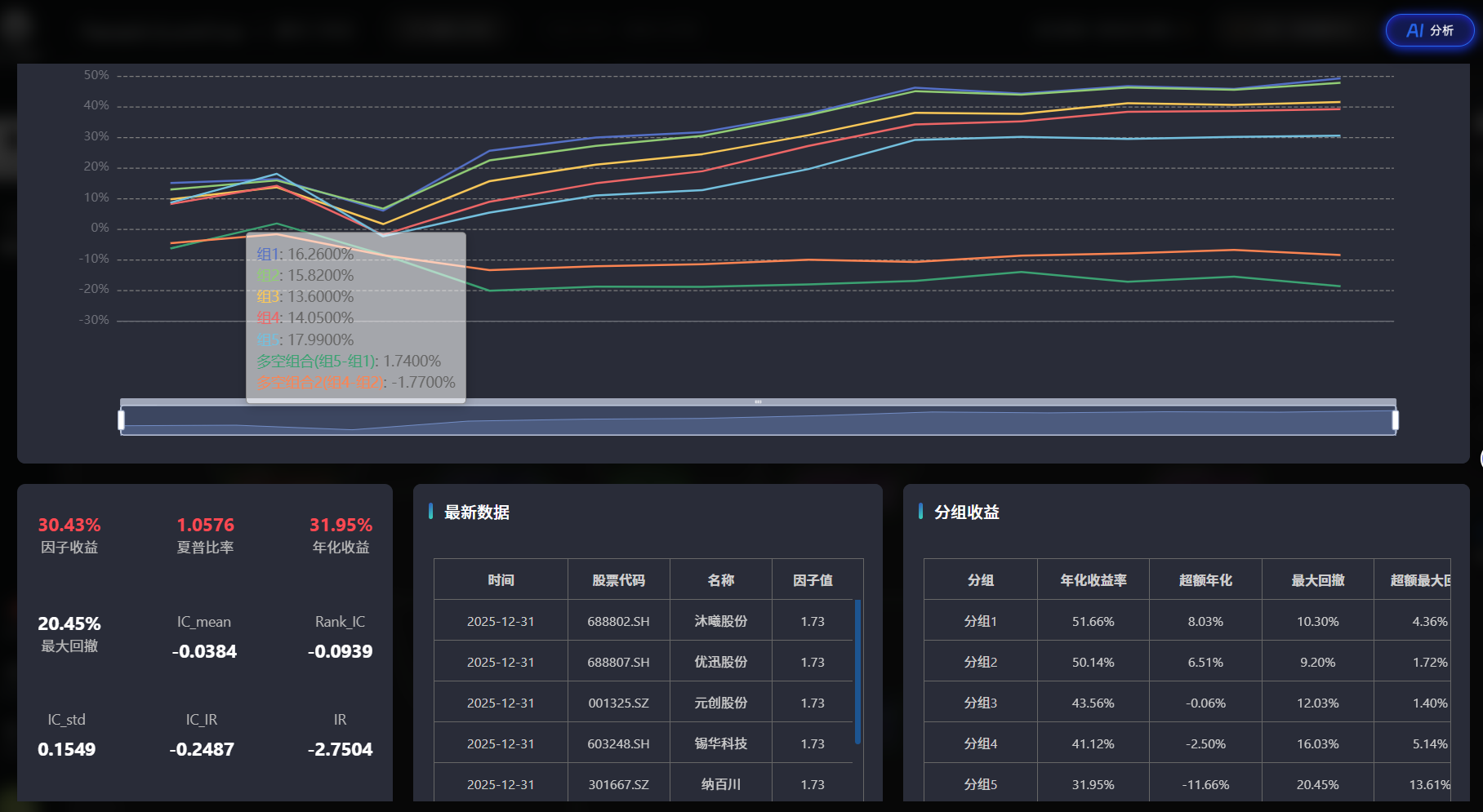 多因子工作流回测结果1.png