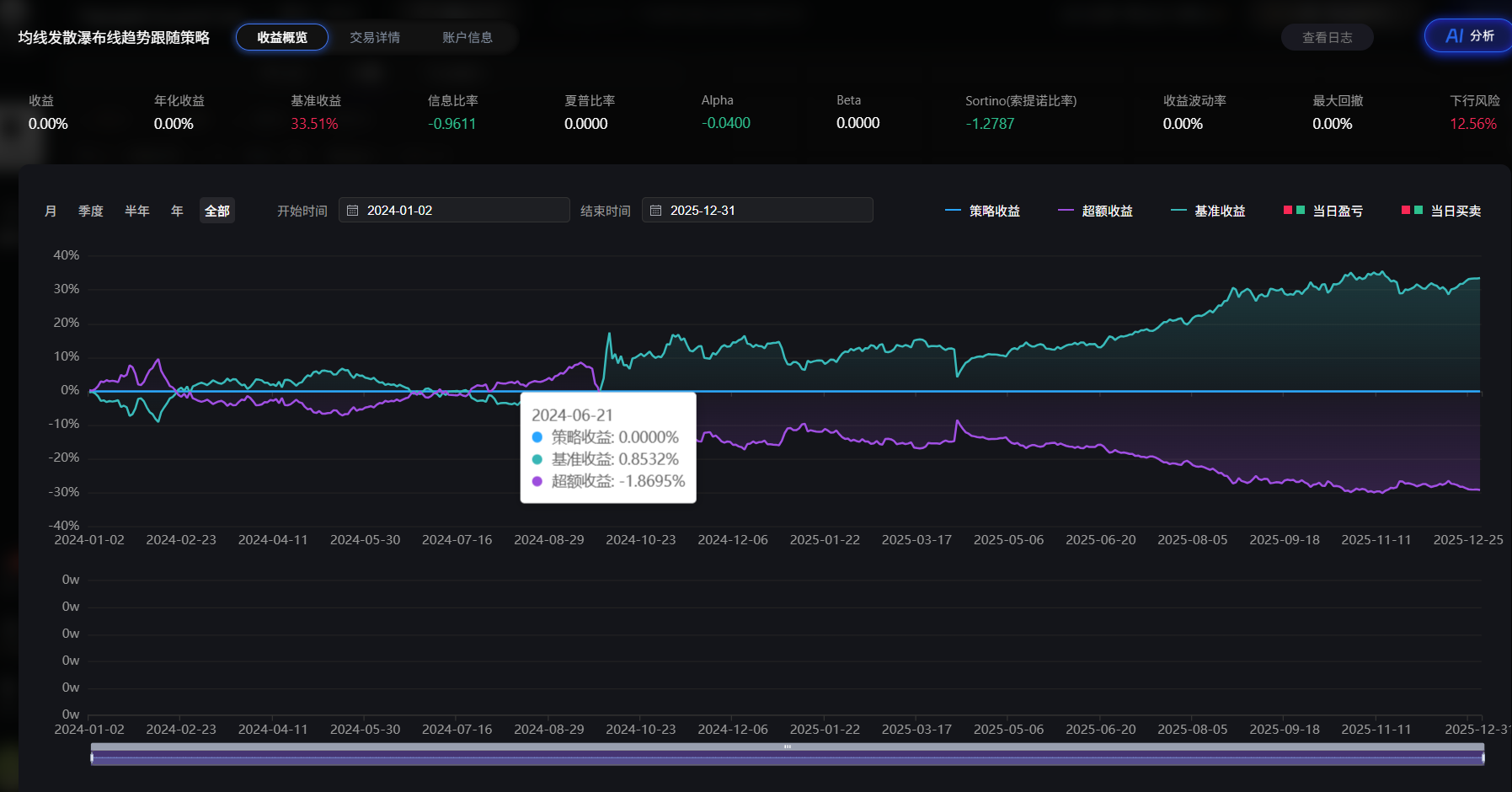 回测结果.png