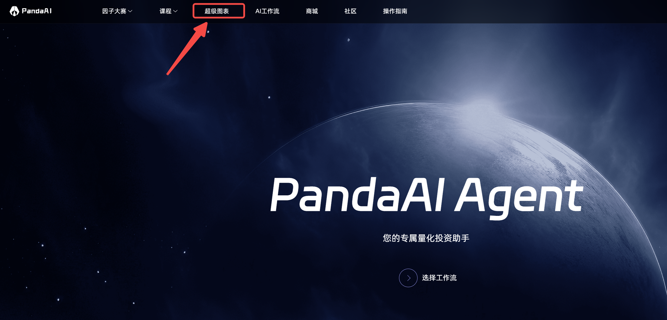 回到首页超级图表.png