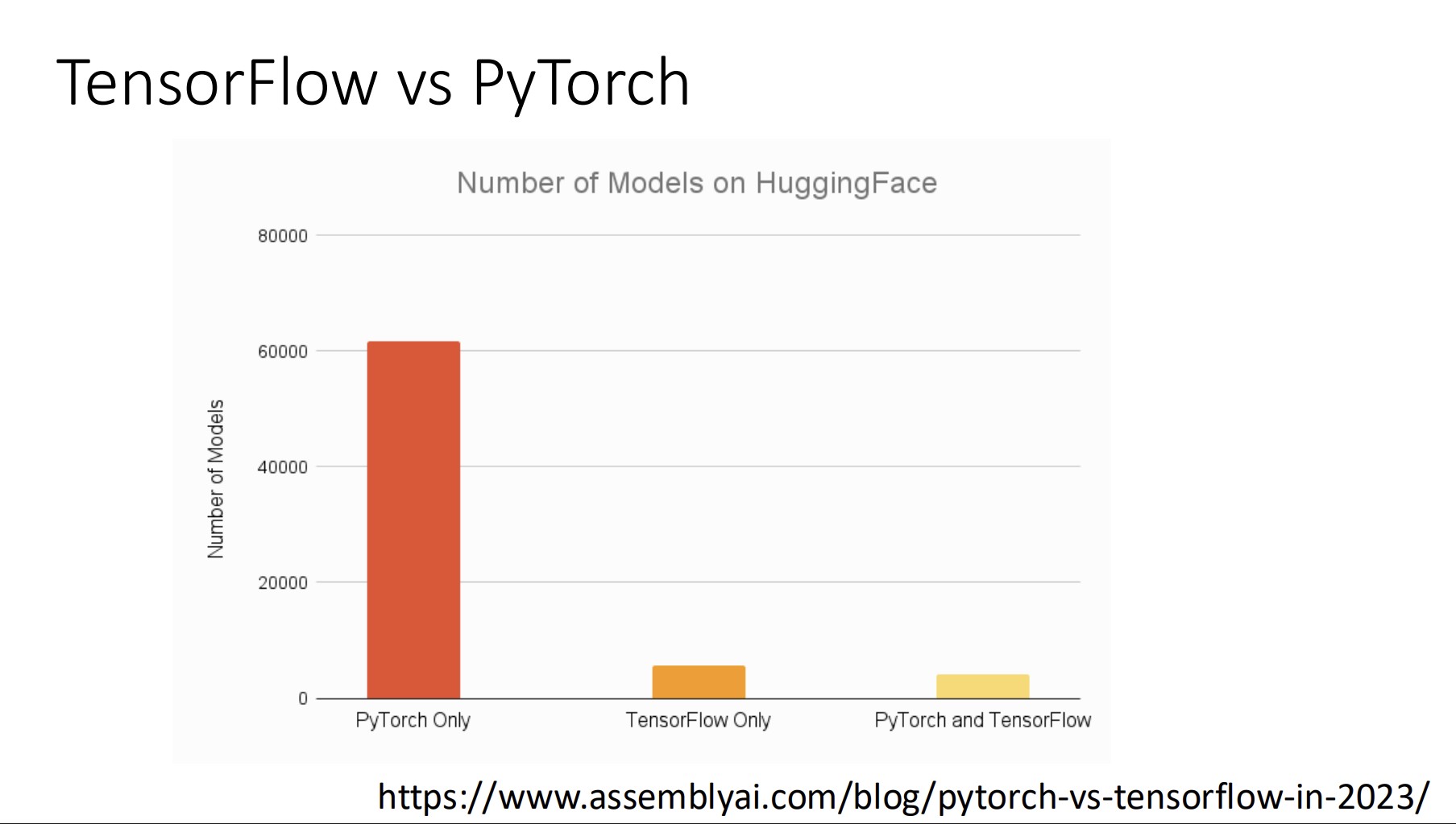 Pytorch03.jpg