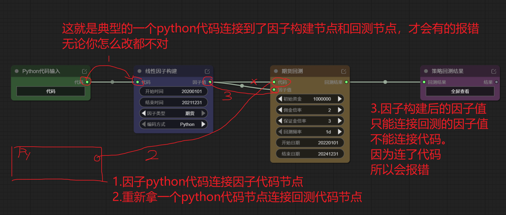 10075和10068错误