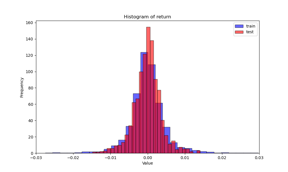 Figure_1.png