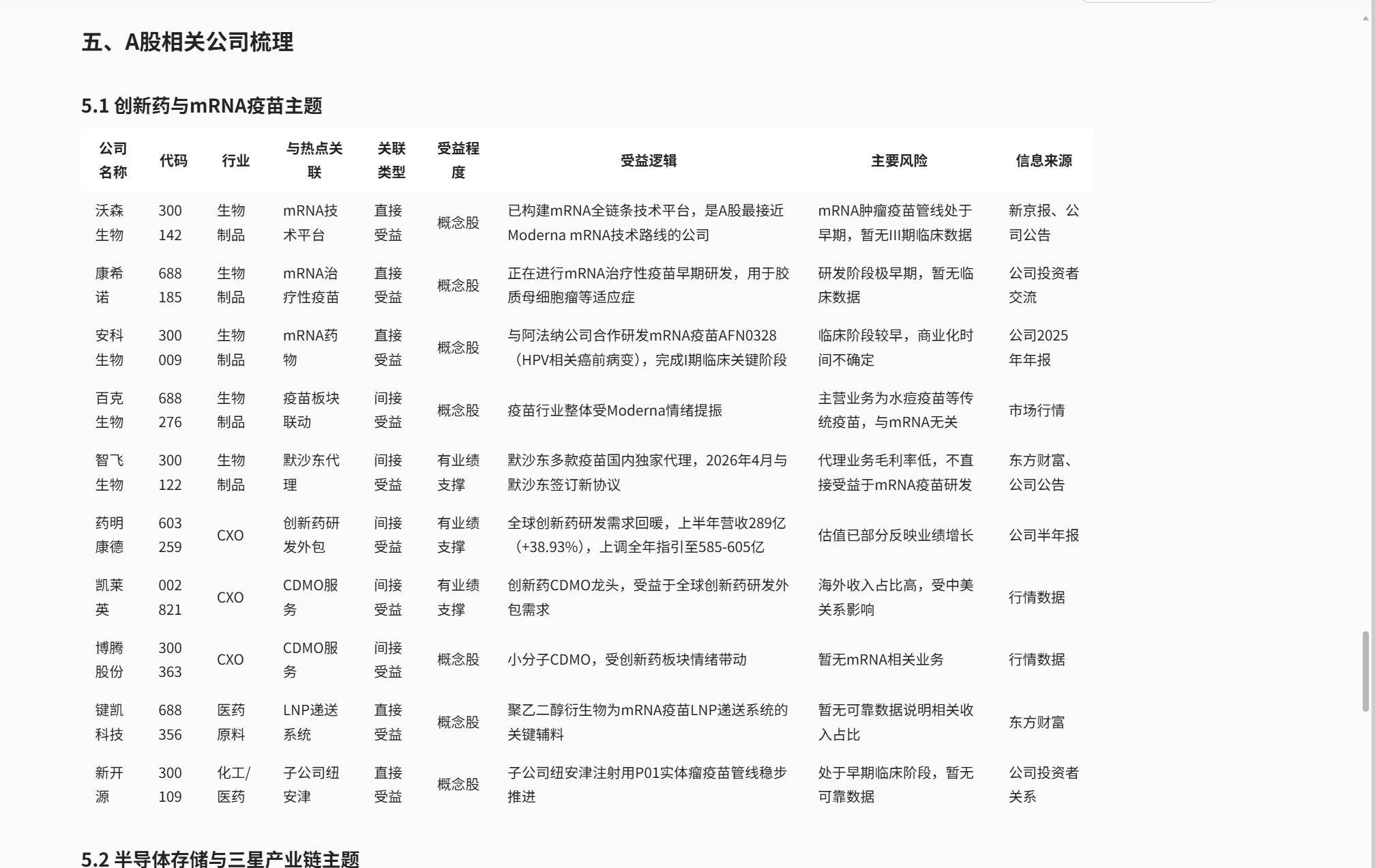 d2a3c6b10bda526d546aa0e0df375f52.png