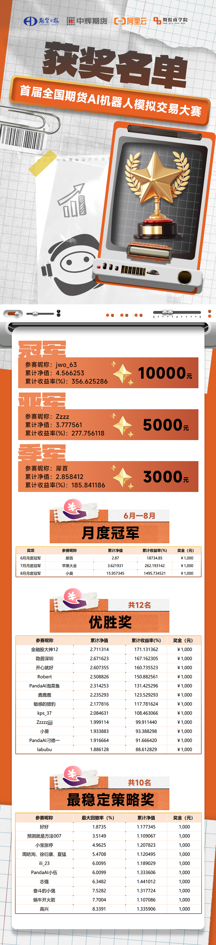 4cf5e55046494277b6882dc8417b298c.png